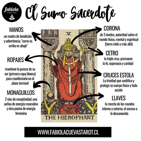 el sumo sacerdote tarot|El Sumo Sacerdote en el Tarot: Significado y Simbolismo